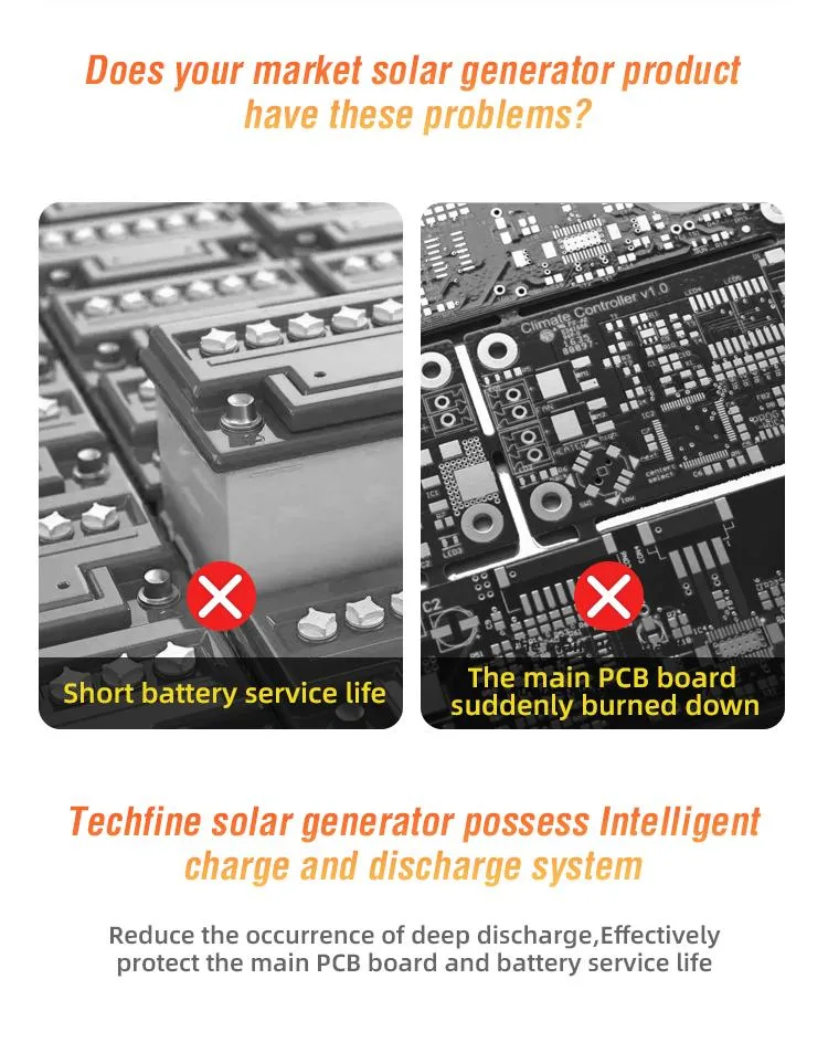 Solar Panel off Grid Inverter 300W~2000W Solar Energy System